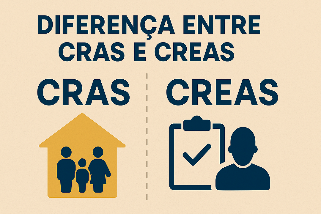 Descubra como o CRAS e CREAS atuam na prevenção e no atendimento especializado a situações de risco social no SUAS.